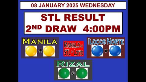 ilocos norte stl lpadi|STL 2ND Draw 4PM Result STL Manila STL Ilocos Norte STL .